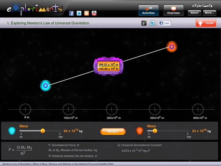 Exploriments: Newton's Law of Universal Gravitation