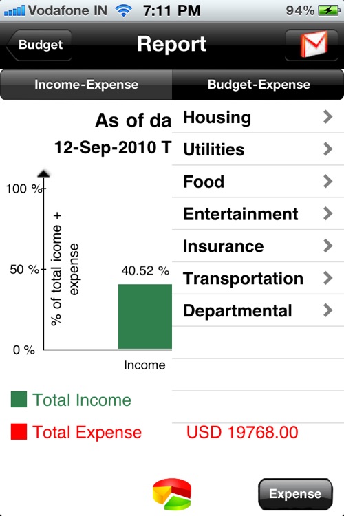 Home Budget Manager screenshot-4