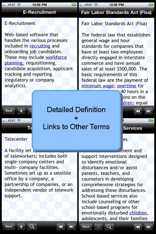 Human Resources Glossary