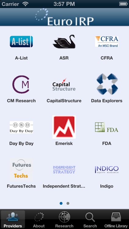 EuroIRP Research