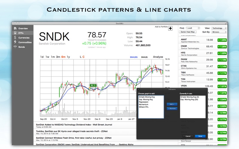 Market Hub - Real Time Stocks &amp; Charts thumbnail 4