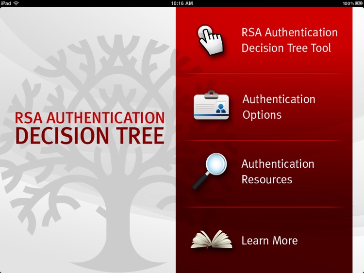 RSA Authentication Decision Tree