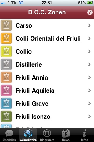 CantineVino: 130 cantine del Friuli Venezia Giulia aperte per visite, degustazioni ed eventi dedicati al vino. Movimento Turismo del Vino del Friuli Venezia Giulia screenshot 3