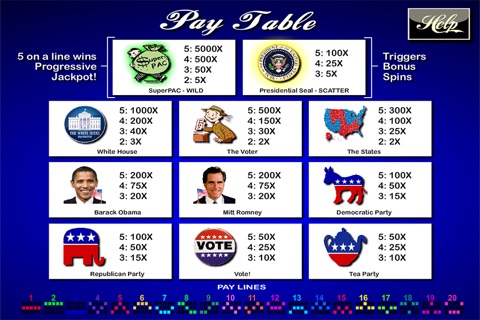 Free Presidential Slots screenshot 4