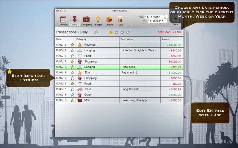 Travel Money - Money Management For Travelers thumbnail 2