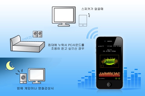 RemoteSound - Using the iOS device as PC Speaker screenshot 2