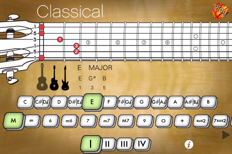 Power Chords