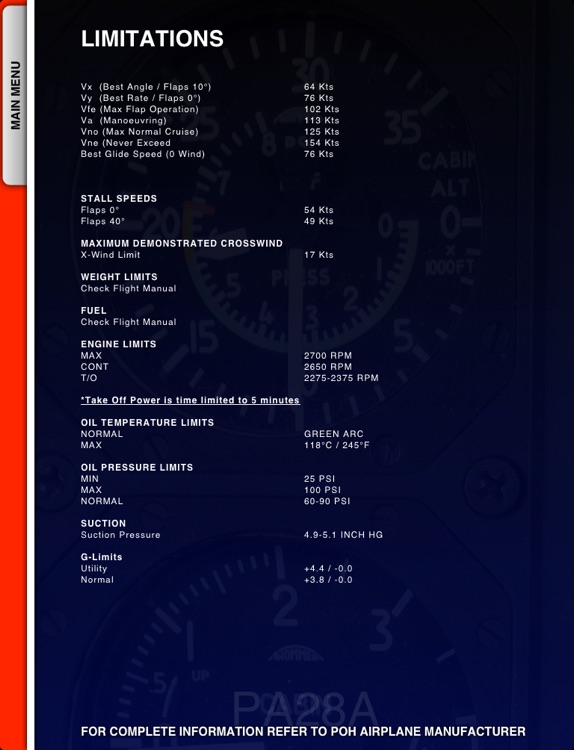 Checklist PA28