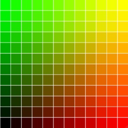 256 Color Chart