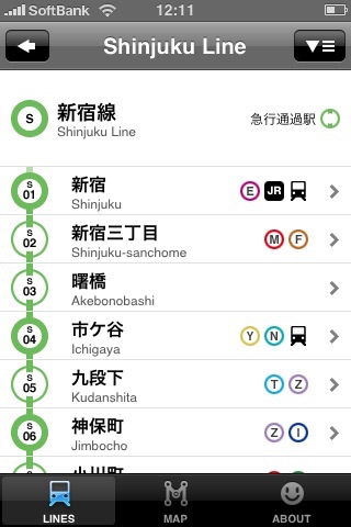 Japan Subway Route Map (Tokyo Osaka Nagoya)