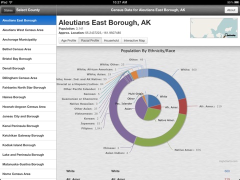 US Census Browser screenshot 2