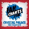 Crystal Palace '+' FanChants, Ringtones For Football Songs