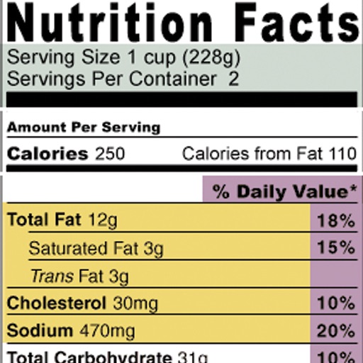 Food Labels With Nutritional Facts