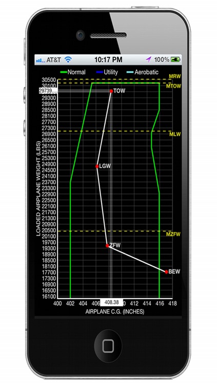 Aviation W&B Calculator