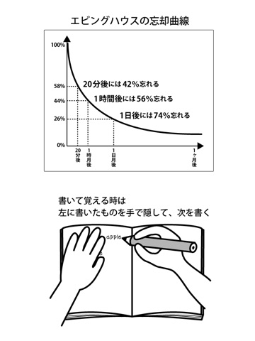 誰も書かなかった 勉強の教科書のおすすめ画像5