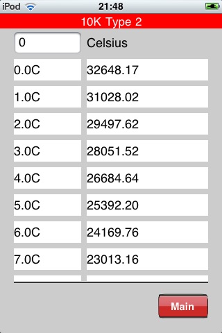 Temp Chart screenshot 3