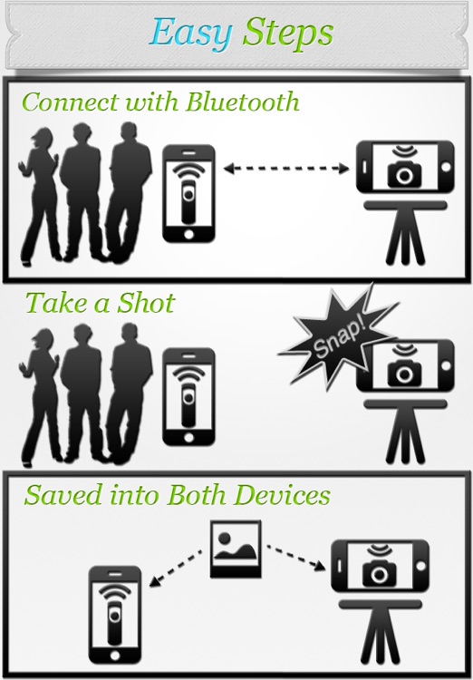 Remote Shutter Pro - Camera Timer with lens filter