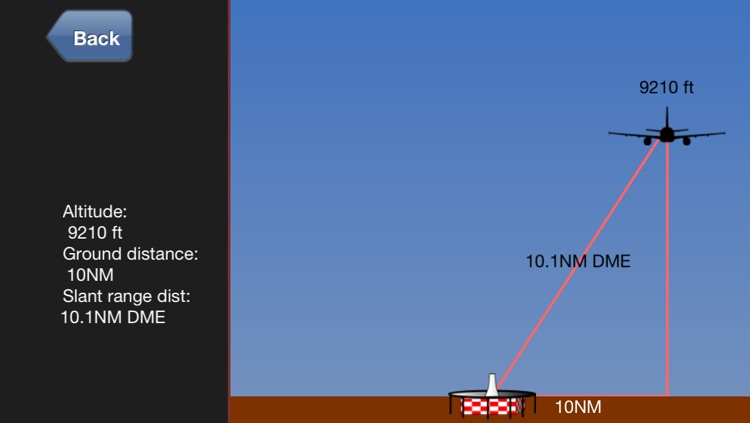 Nav Trainer - instrument navigation for pilots screenshot-3