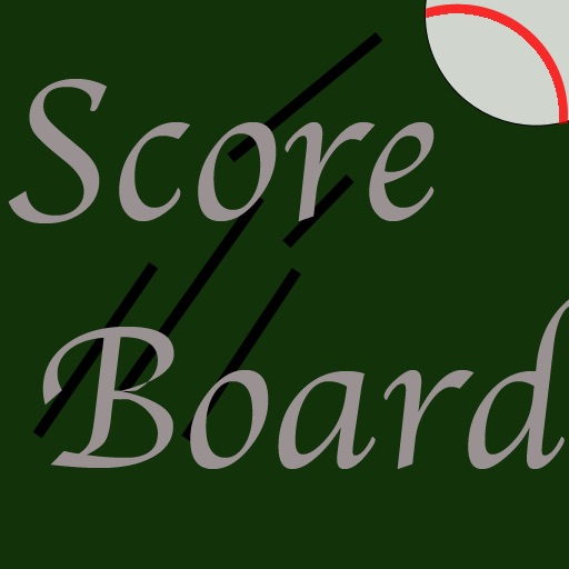 Baseball/Softball Scoreboard