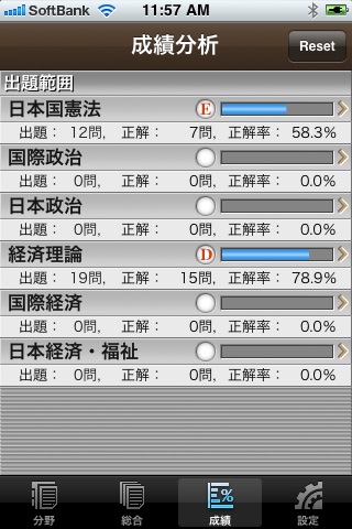 政経正誤問題Free screenshot 4