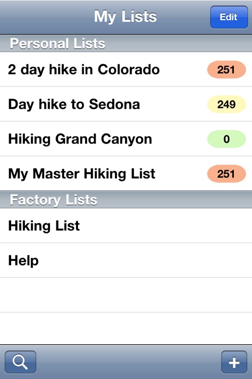 Hiking Checklist