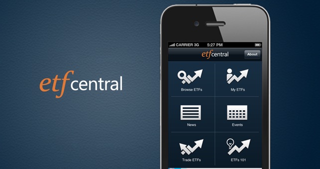 ETF Central(圖1)-速報App