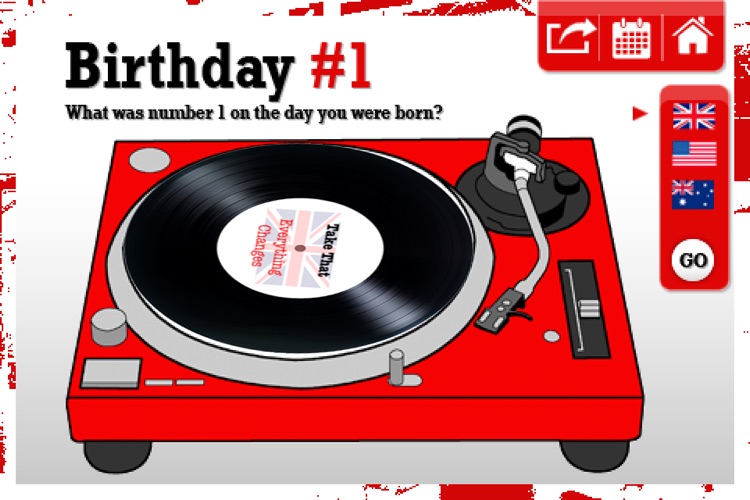 This Day In Music