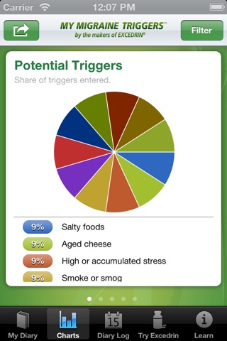 My Migraine Triggers screenshot 2