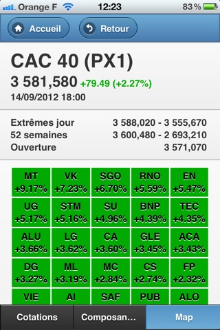 Coteboursiere screenshot 4