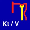 KtV calculator