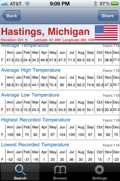 Weatherbase App screenshot-4