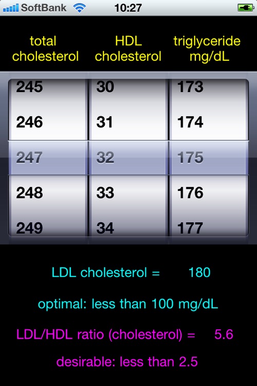 LDL-C