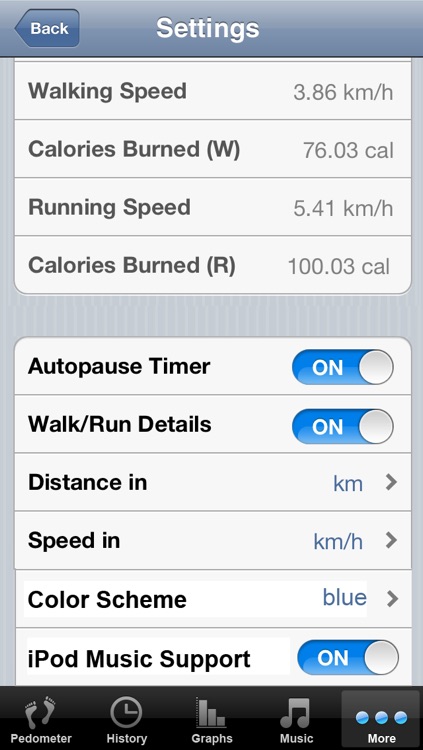 Stepometer + Walk, Burn and Measure