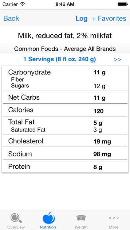 CarbsControl - Carb Counter, Carbs Tracker, Nutrition tracker for Diabetes and Low Carb Diets screenshot-3