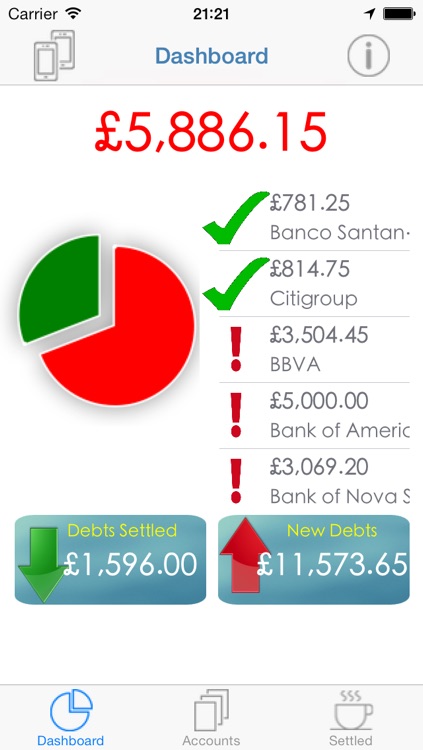 iCreditPit - Debt Free with Debt Management and Consolidation