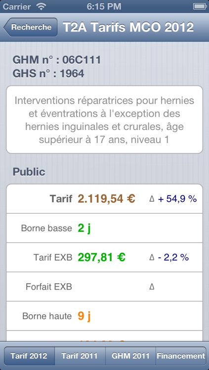 T2A tarifs MCO 2012