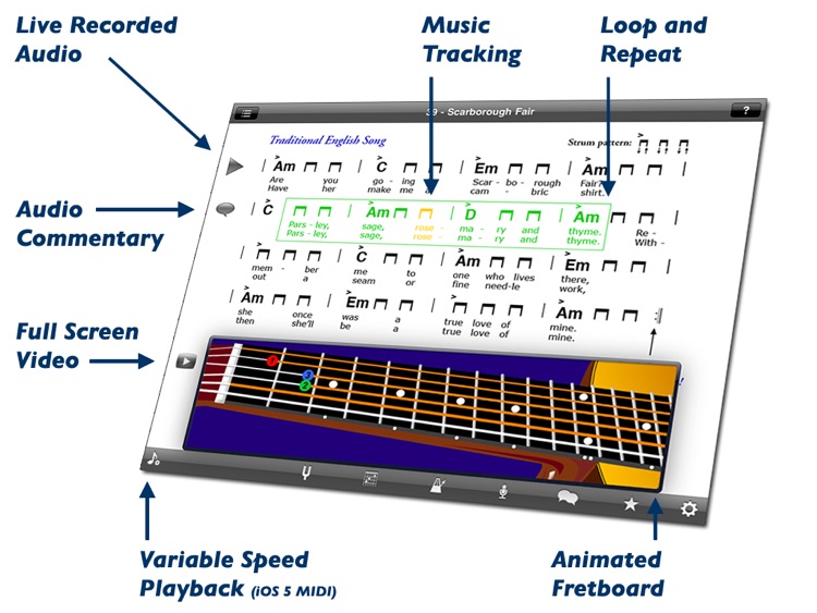 eMedia Guitar Method screenshot-3