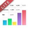 Numerics LITE - The new, innovative, and individual spreadsheet app