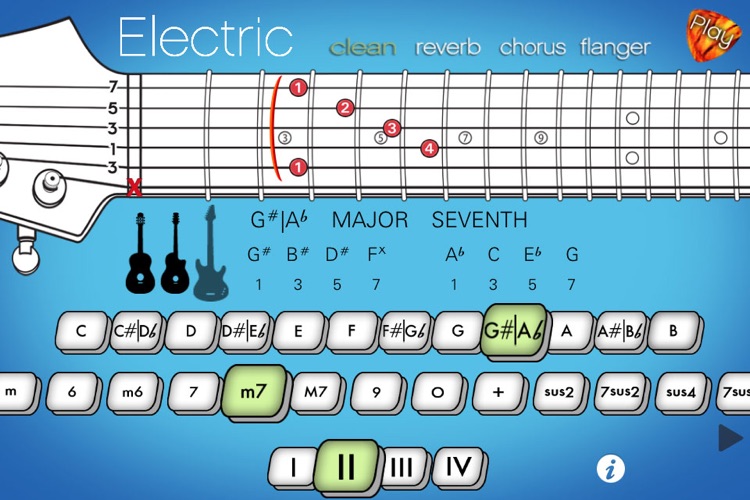 Power Chords