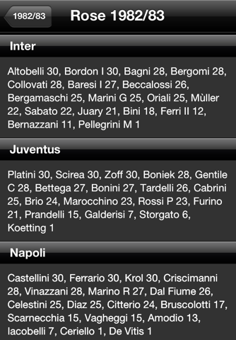 Italian Football Statistics Lite screenshot 4