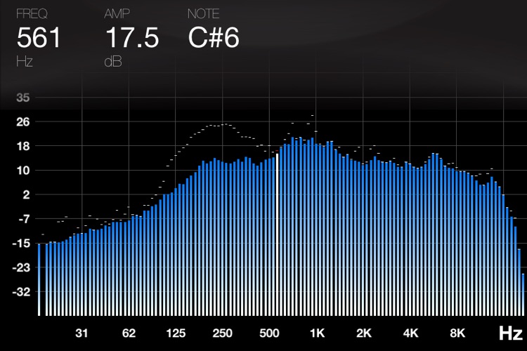Octave: An RTA for the iPhone