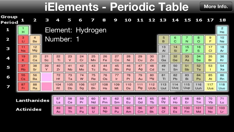 iElements - Periodic Table of The Chemical Elements