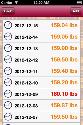 iBodyWeight(lbs) screenshot 3