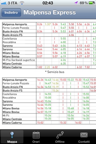 iMetro Milan screenshot 4