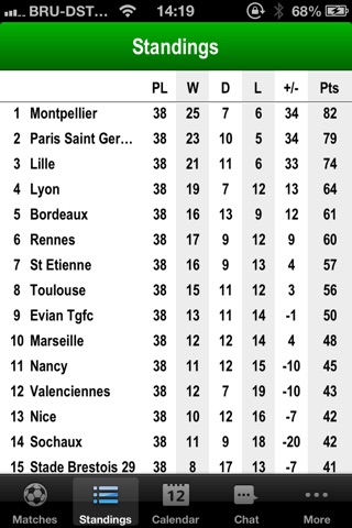 French Football 2012/13 screenshot 3