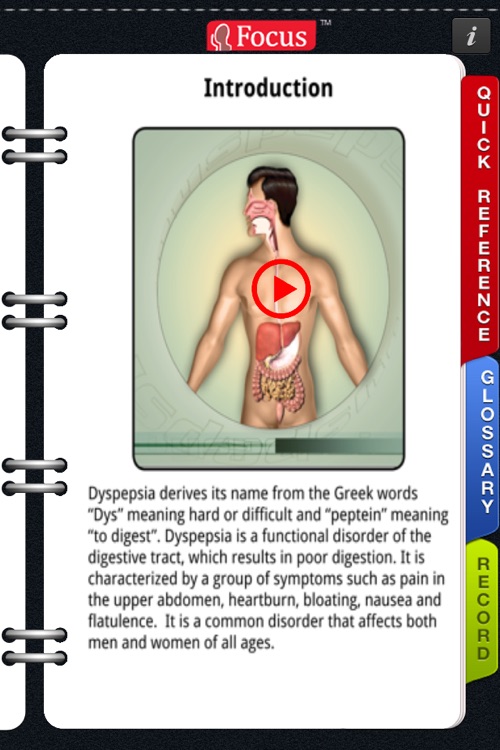 Animated Quick Reference Guide - Dyspepsia