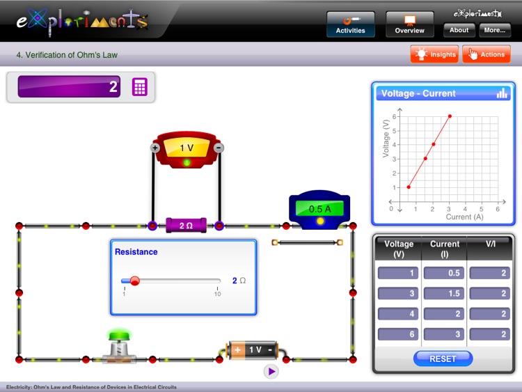 Exploriments : Electricity - Ohm's Law and Resistance of Devices in Electrical Circuits