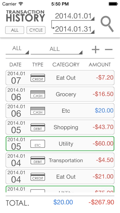 Budget Today - Know your daily balance