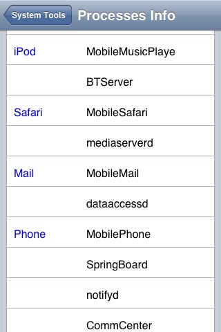 System Toolbox screenshot-3
