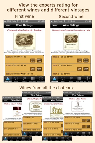 Wine Experts Rating (Bordeaux Wines) screenshot 3